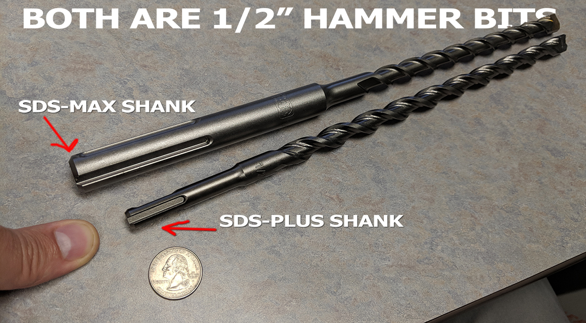 buiten gebruik hardware hoofdzakelijk Hammer Drill Bits - SDS vs. SDS Plus vs. SDS Max vs. Spline Drive