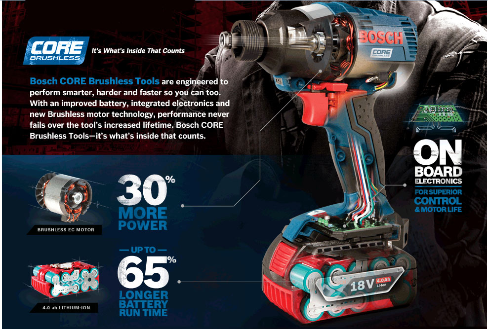 Bosch socket ready online impact driver