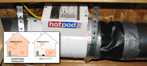 Hot Pod Heaters