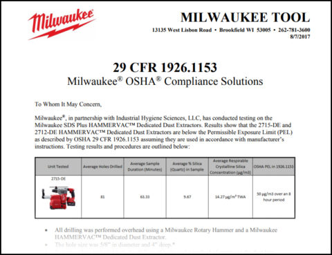 Objective Data Sheet Milwaukee 